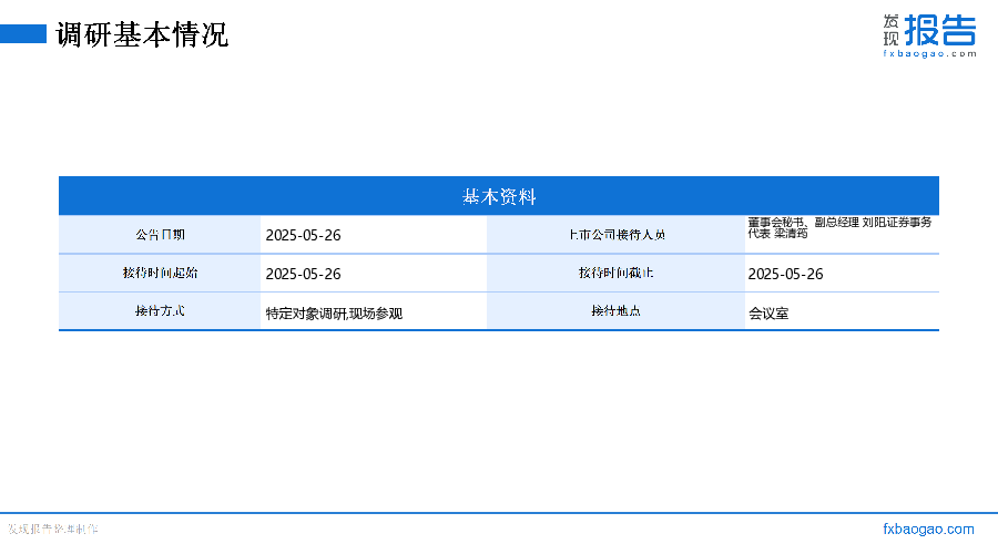 利亚德机构调研纪要